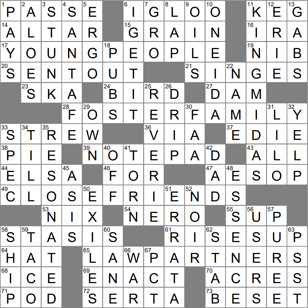 Last Phase Of Insect Development Crossword Clue Archives LAXCrossword