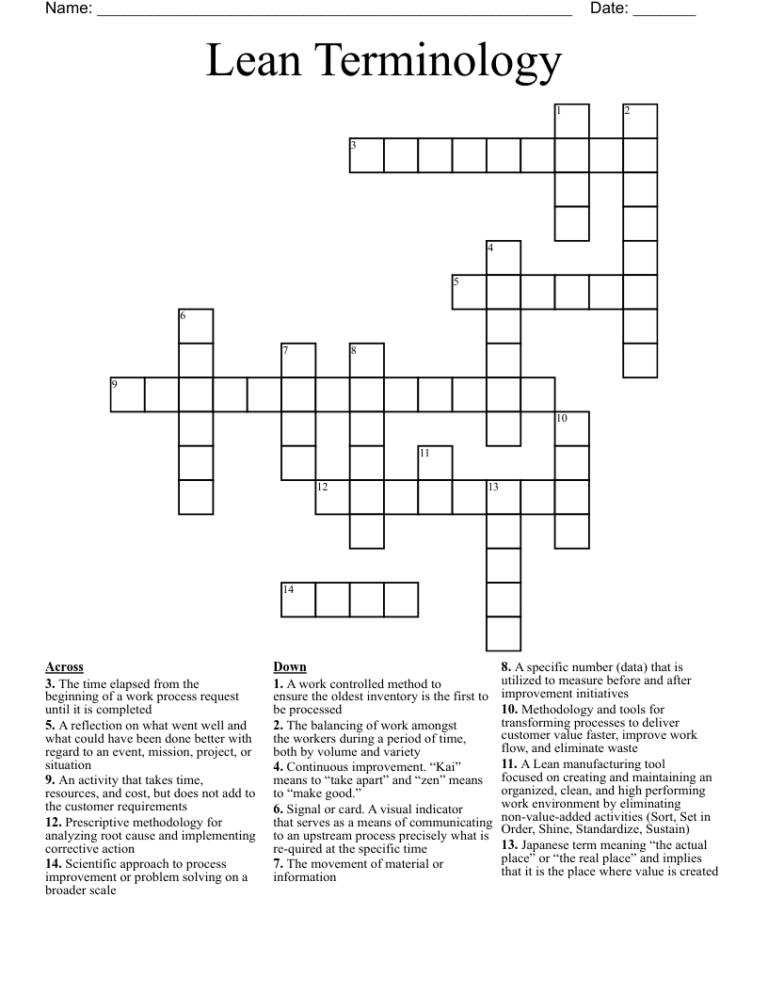 Lean Terminology Crossword WordMint