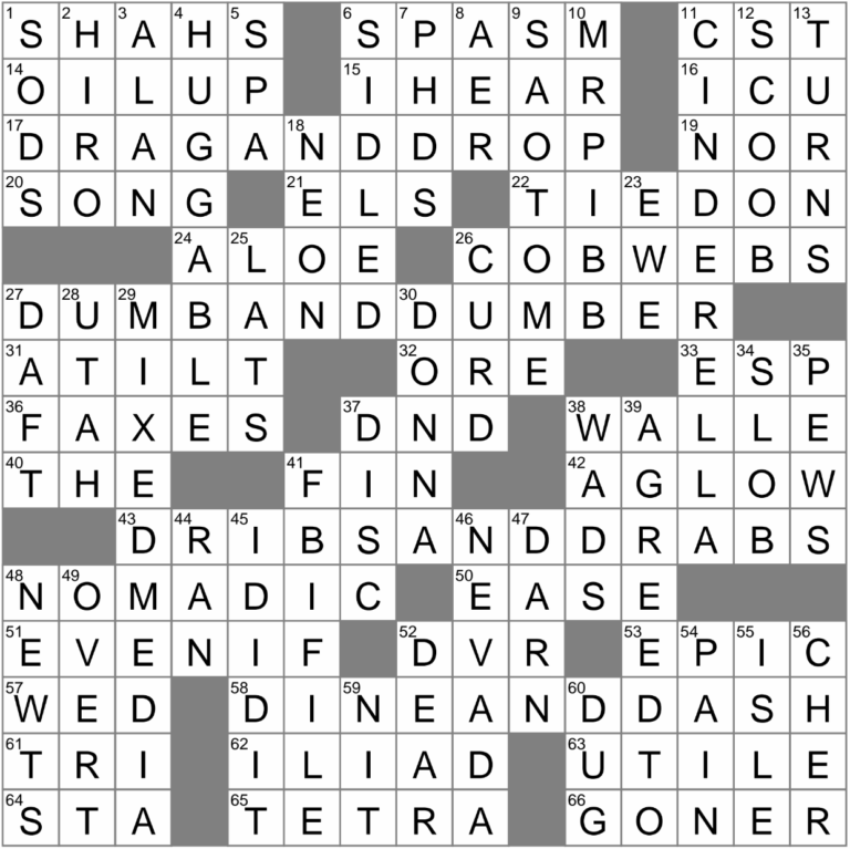 Like Bibs And Aprons Usually Crossword Clue Archives LAXCrossword