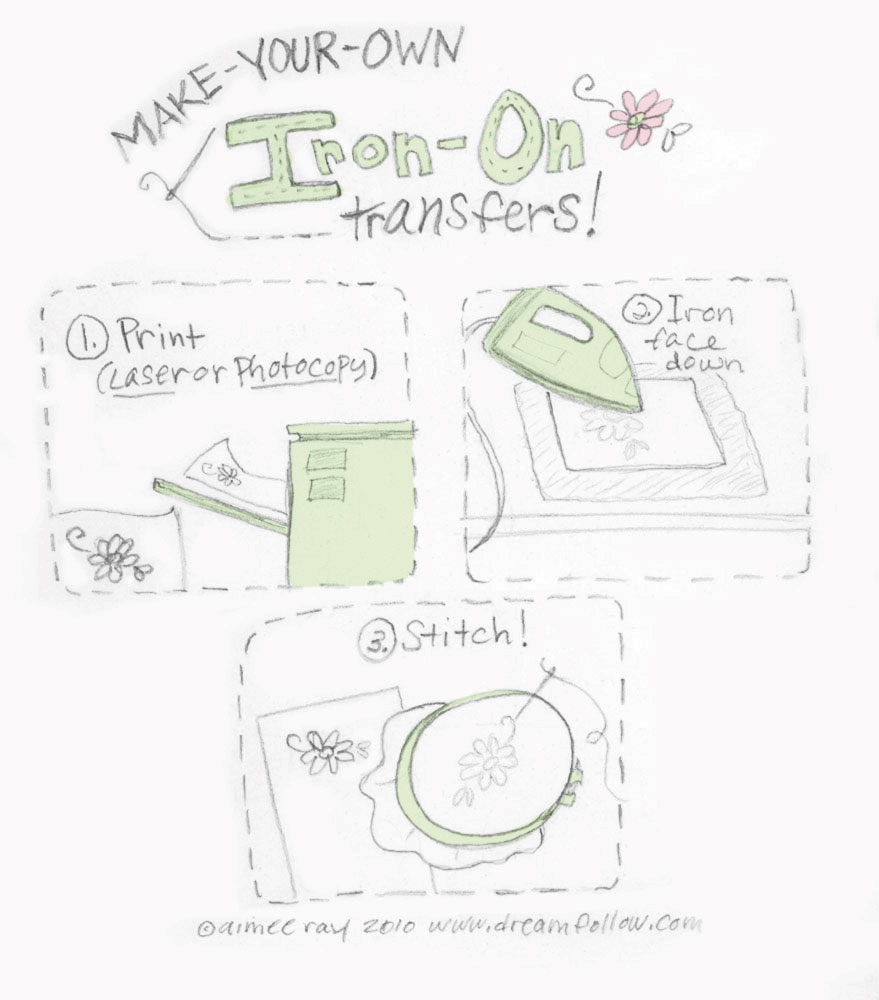 printable iron on paper
