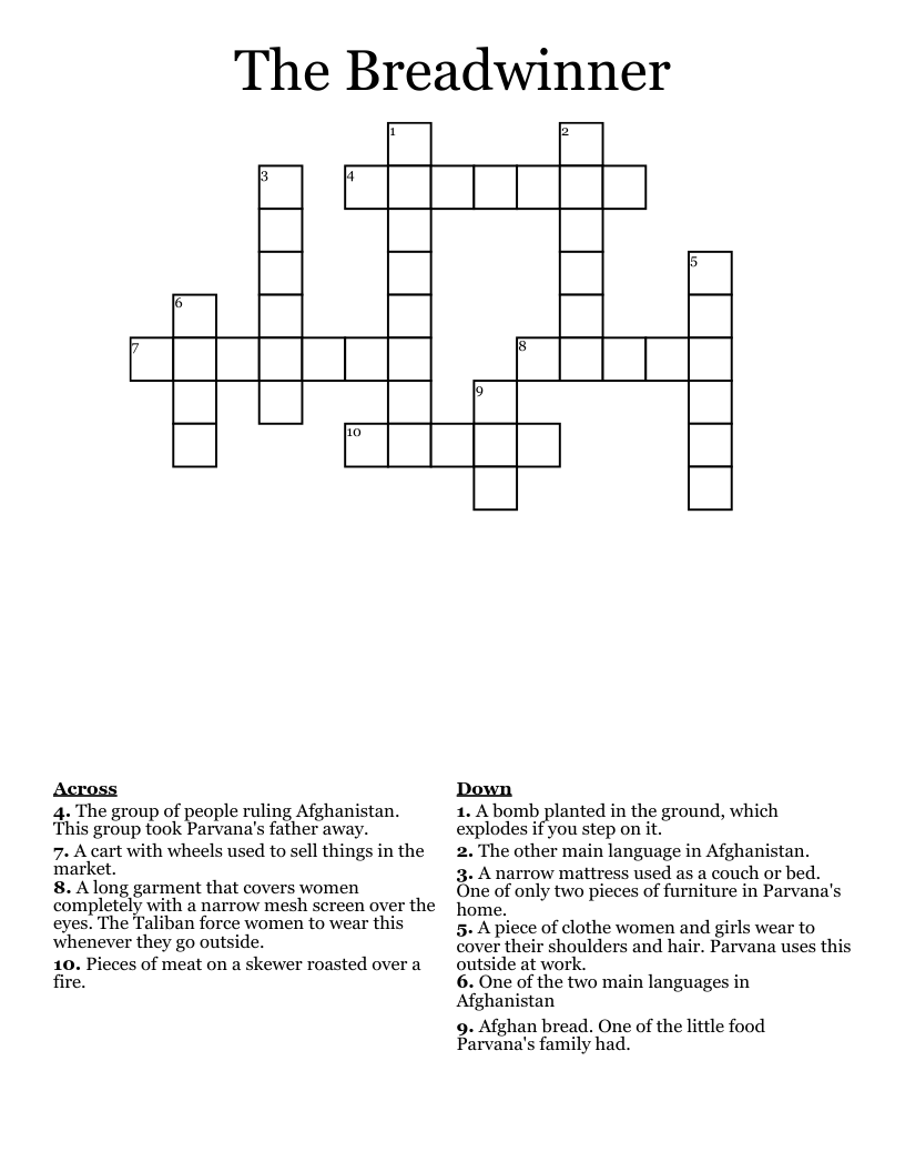 Long Garment That Covers All Except The Eyes Crossword Clue Fine Magnetic Couch Covers