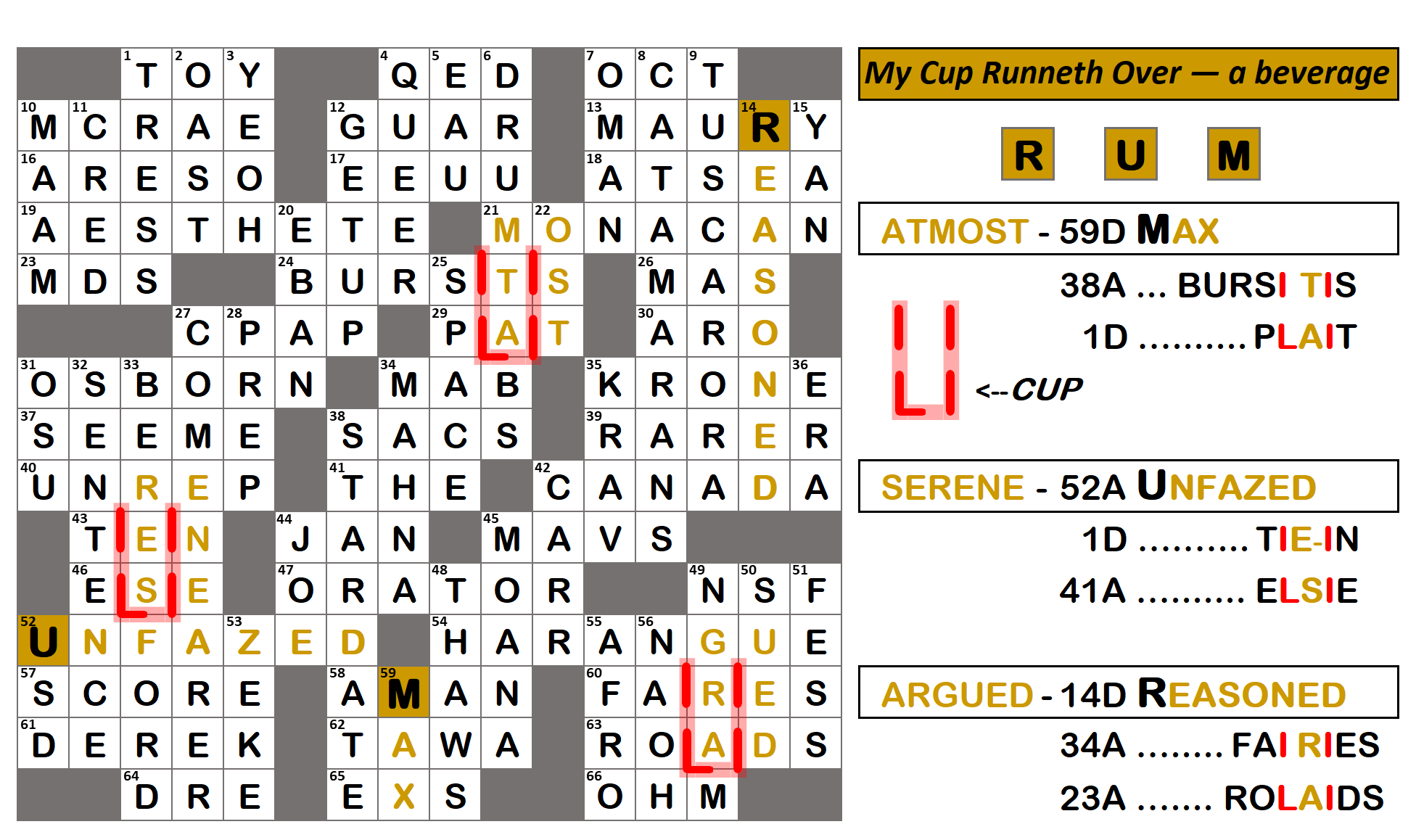 part of q.e.d. crossword clue