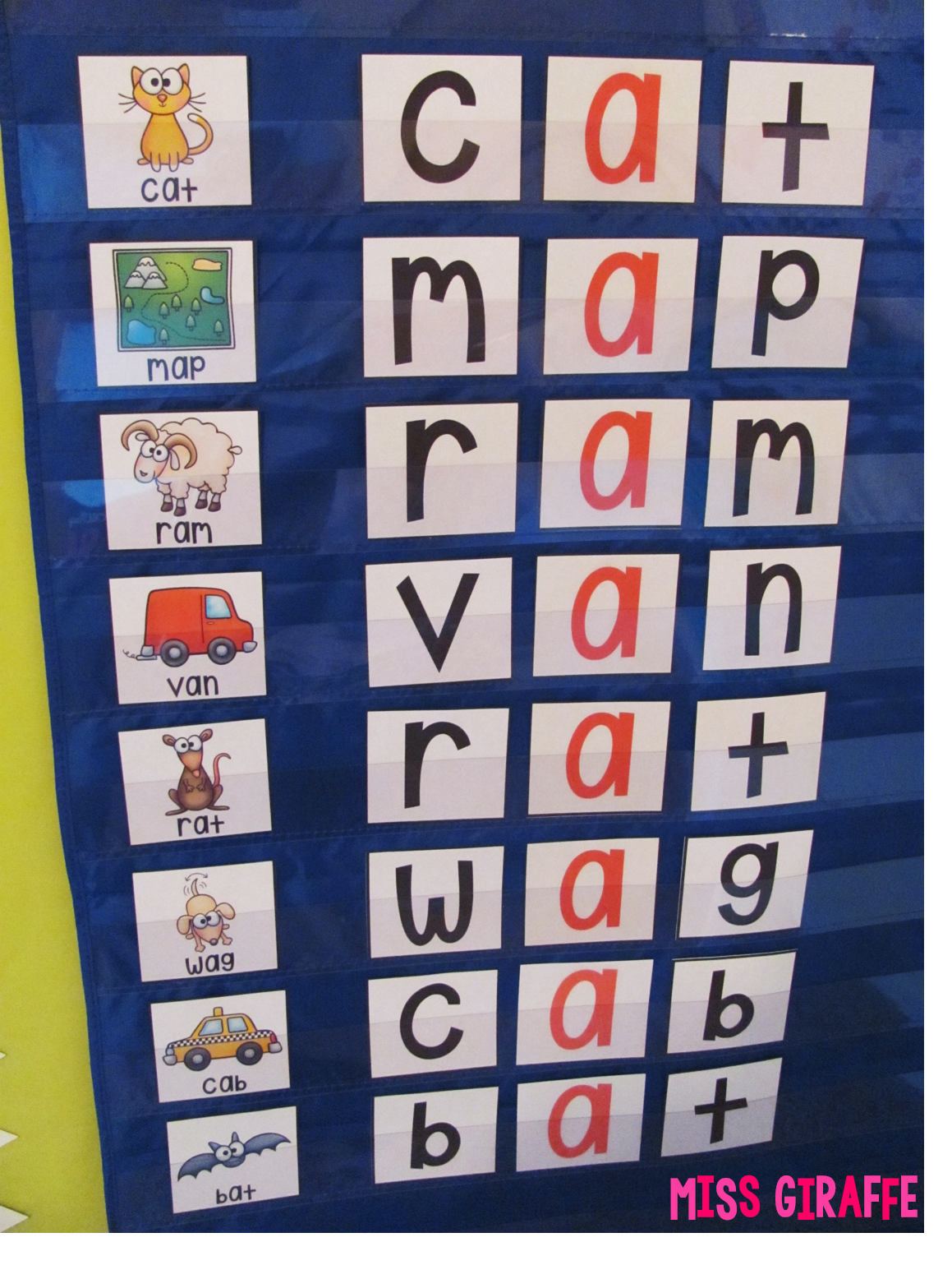 Miss Giraffe s Class Short A Activities And Resources including Freebies  Miss Giraffe s Class Short A Activities And Resources including Freebies