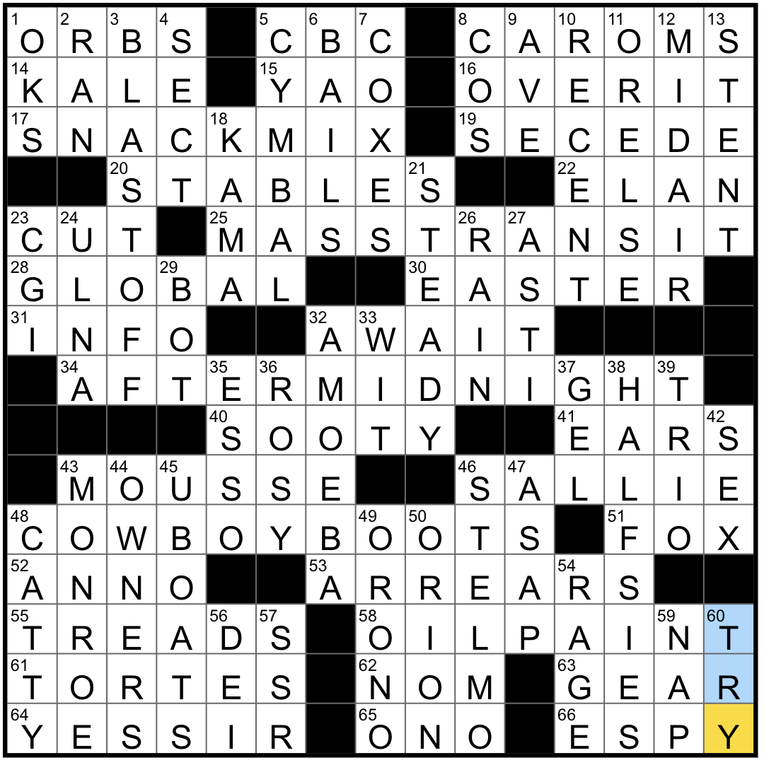 hodgepodge crossword clue hodgepodge crossword clue