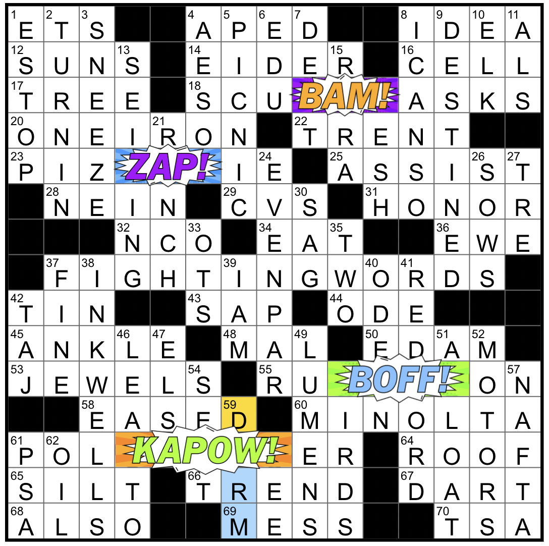 Monday February 5 2024 Diary Of A Crossword Fiend