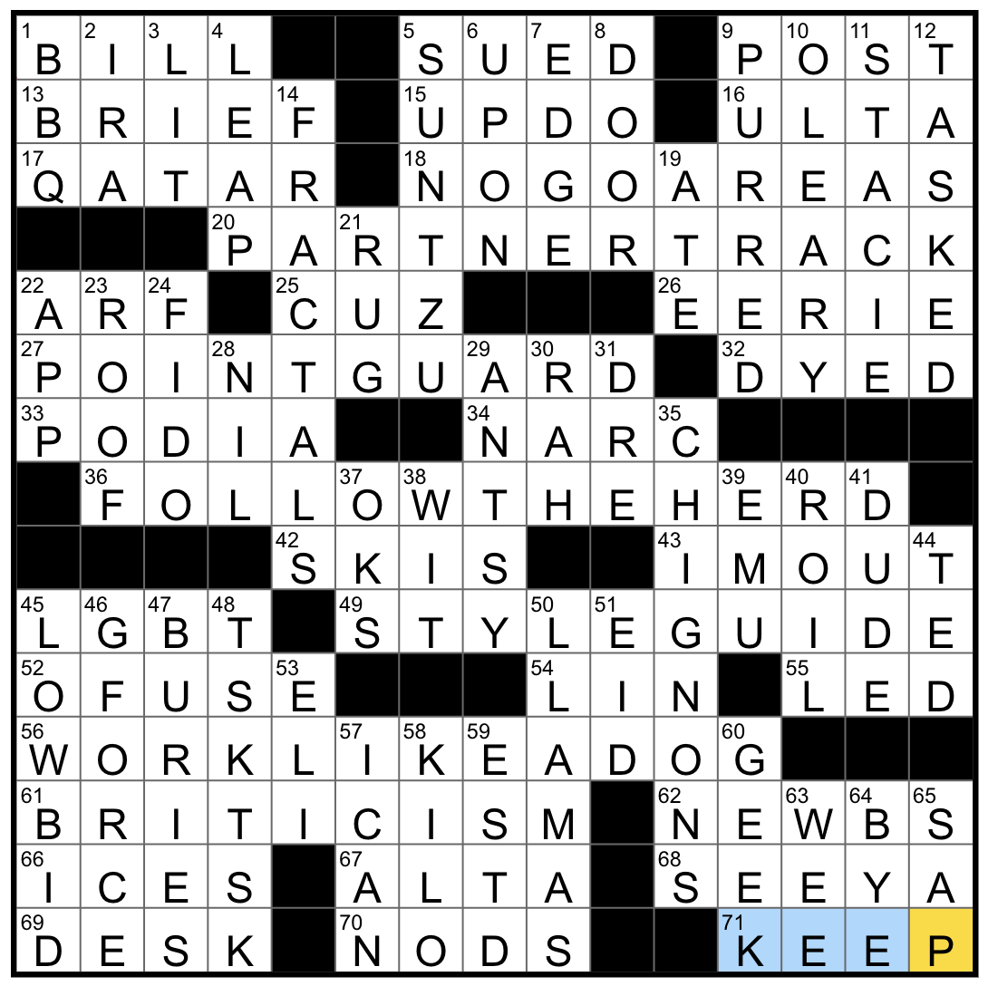 vodka cocktail familiarly crossword vodka cocktail familiarly crossword