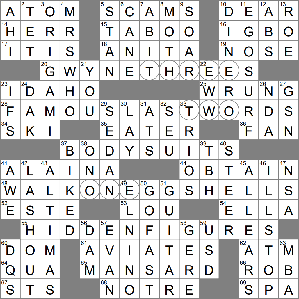 Nigerian Language Crossword Clue Archives LAXCrossword