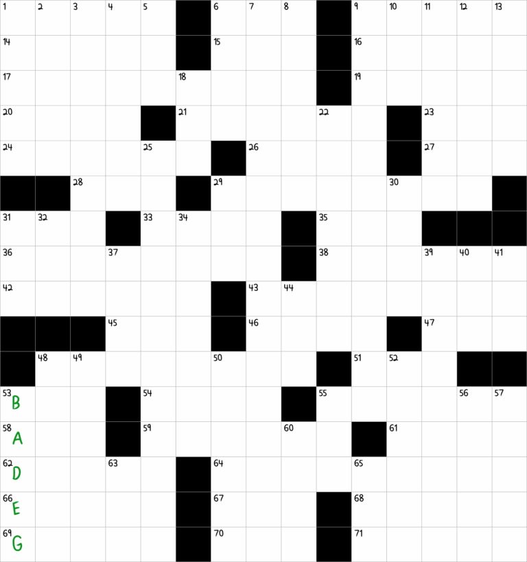 No goodnik NYT Crossword Clue January 29 2025