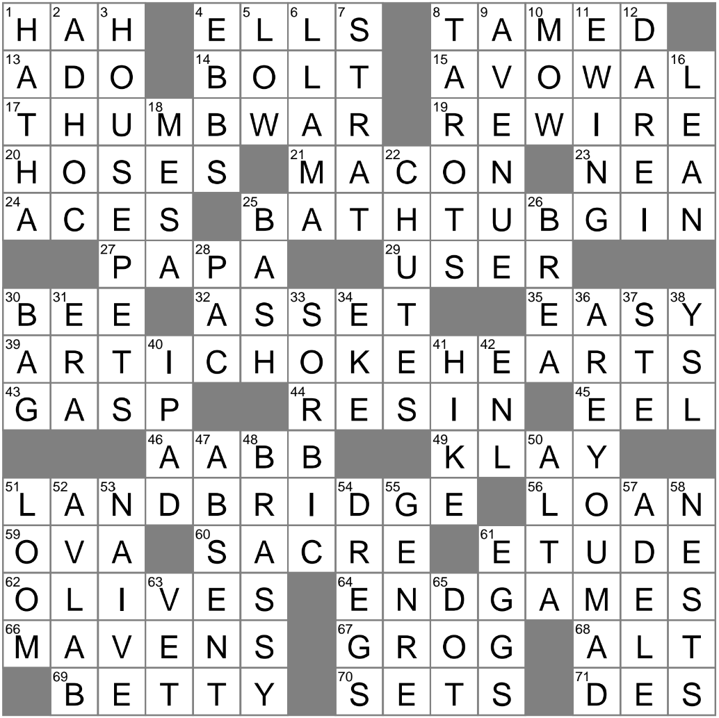 Not Mainstream Informally Crossword Clue Archives LAXCrossword