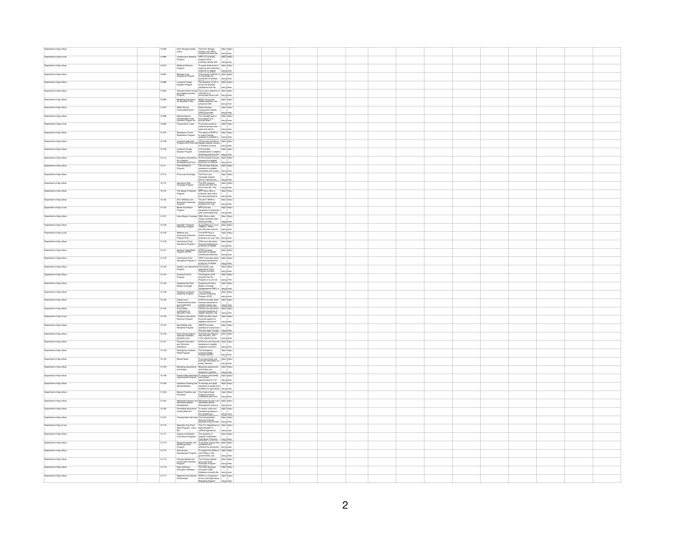 some heirs cash sources crossword