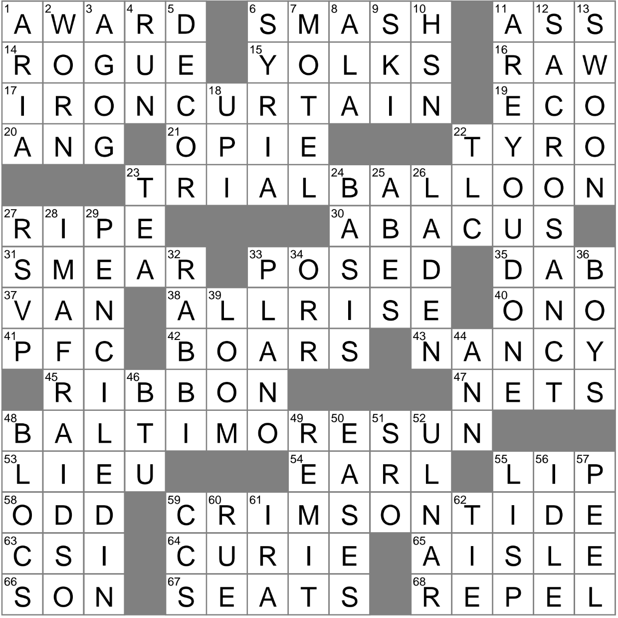 On Tenterhooks Crossword Clue Archives LAXCrossword