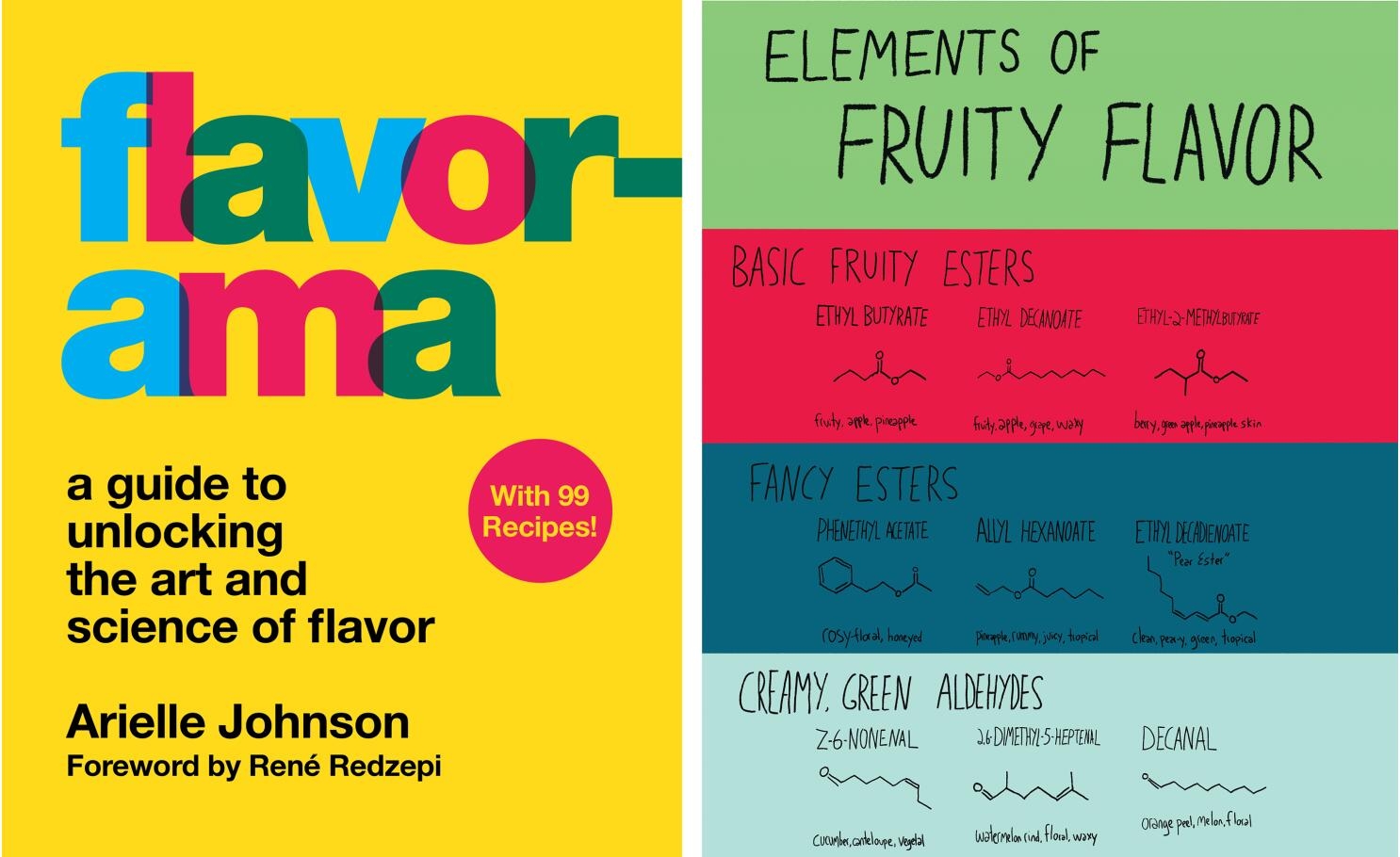 meaty flavor crossword