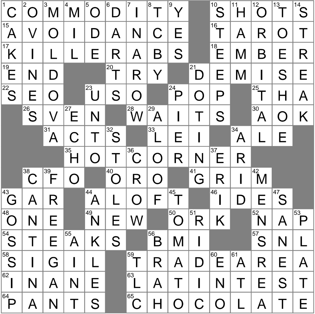 One Who Practices Minimal Consumption Crossword Clue Archives LAXCrossword