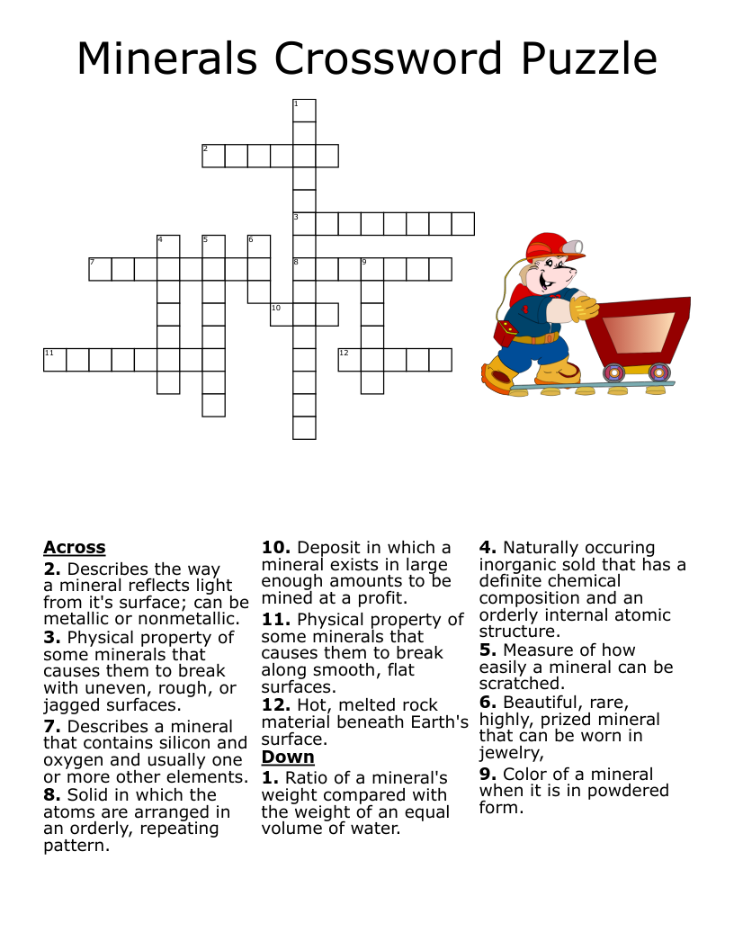 Ores minerals And Mining Crossword WordMint