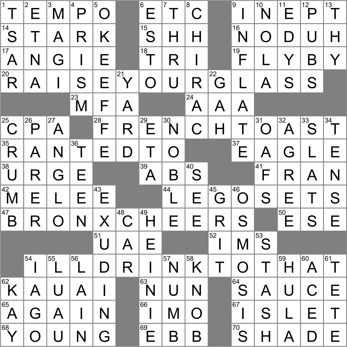 Pace Set By A Drummer Or A Metronome Crossword Clue Archives LAXCrossword