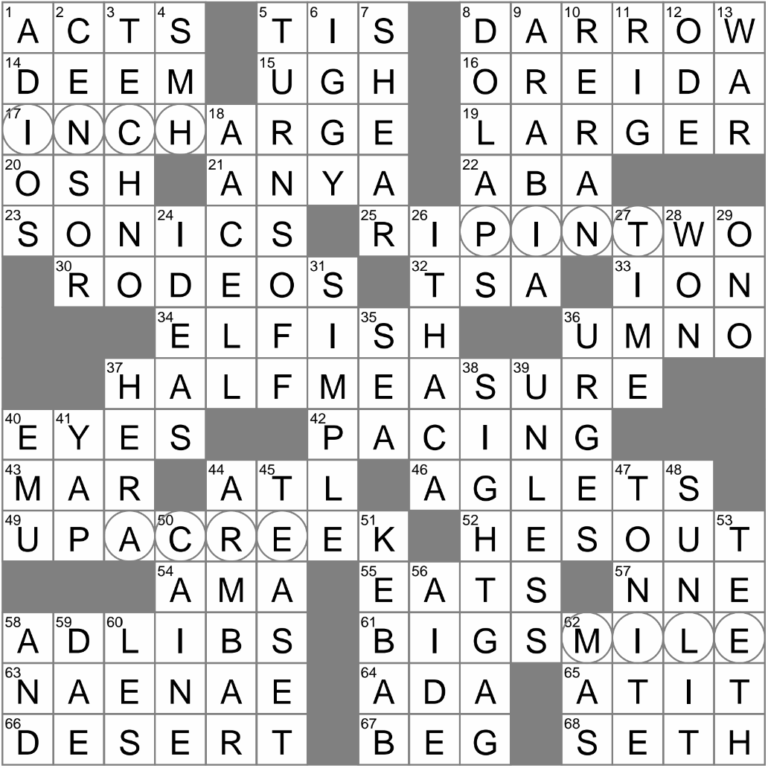 Paltry Effort Crossword Clue Archives LAXCrossword