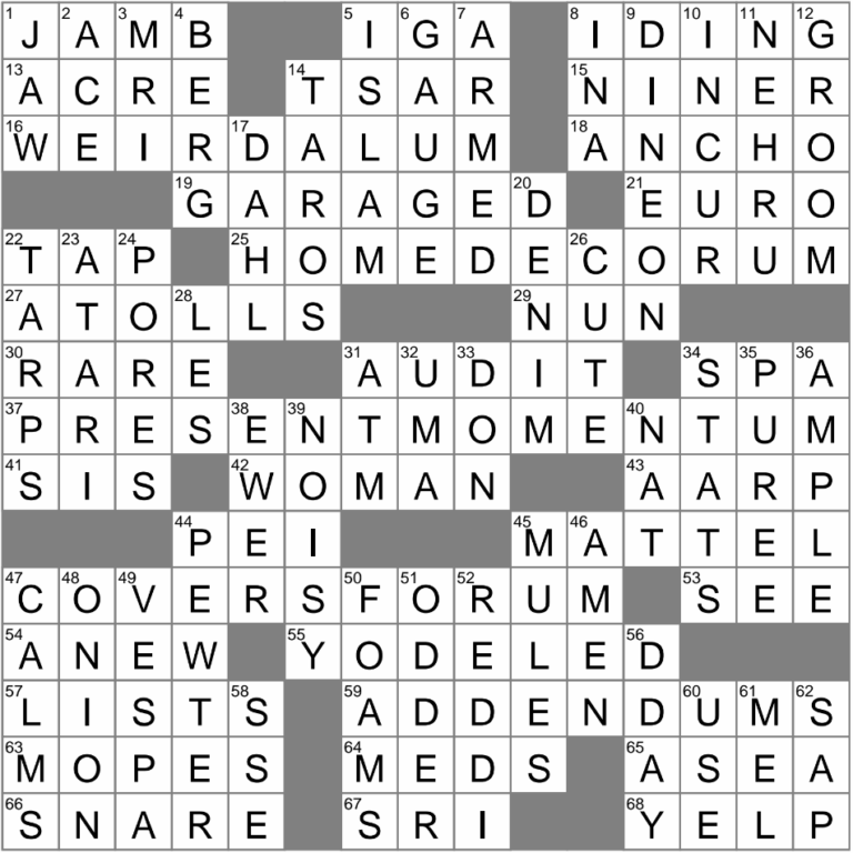 Part Of An Icy Breakup Crossword Clue Archives LAXCrossword