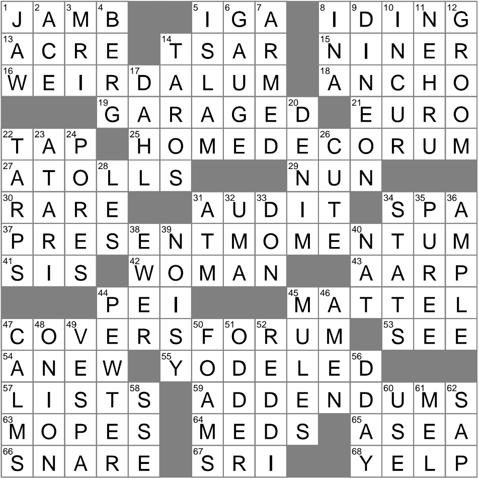 Part Of An Icy Breakup Crossword Clue Archives LAXCrossword