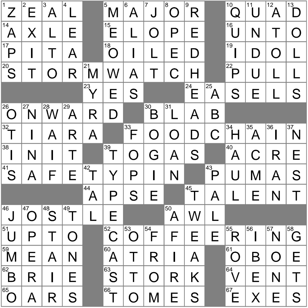 Passionate Enthusiasm Crossword Clue Archives LAXCrossword Passionate Enthusiasm Crossword Clue Archives LAXCrossword
