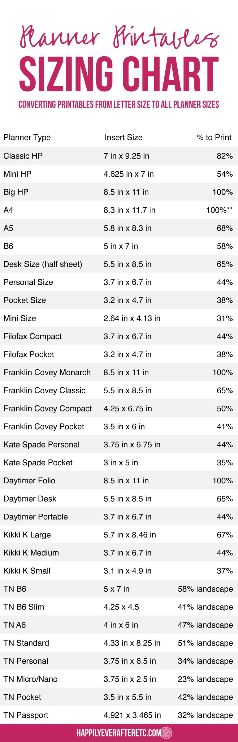 printable paper size chart