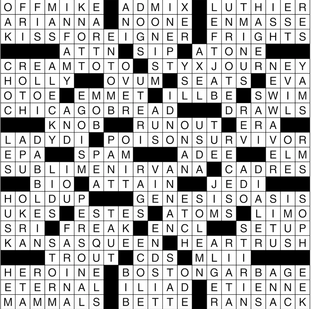 croaked nyt crossword croaked nyt crossword