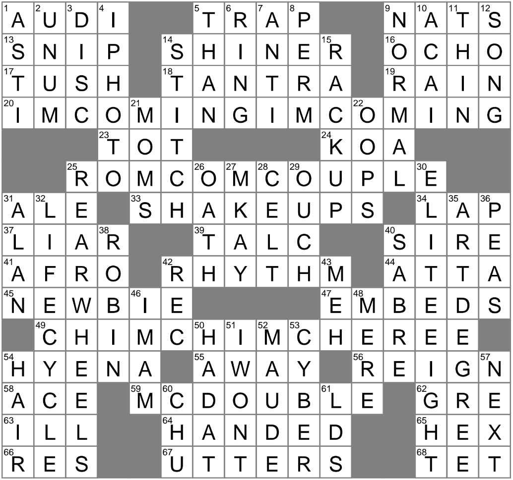 Rare Spot For A No 12 Seed Crossword Clue Archives LAXCrossword
