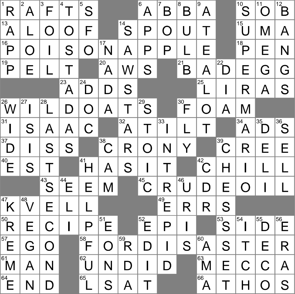 intrepid crossword clue