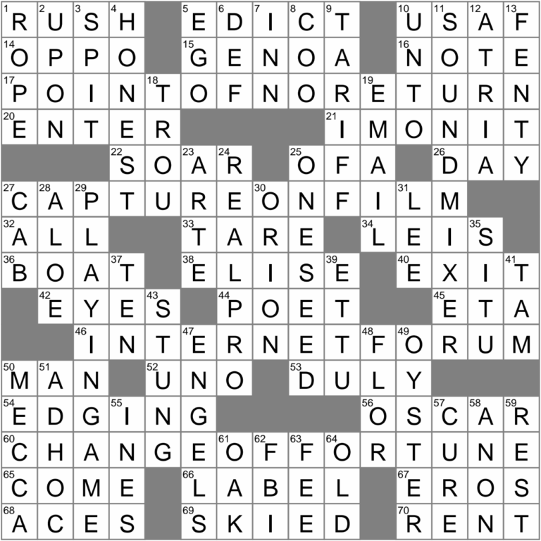 Regent s Order Crossword Clue Archives LAXCrossword