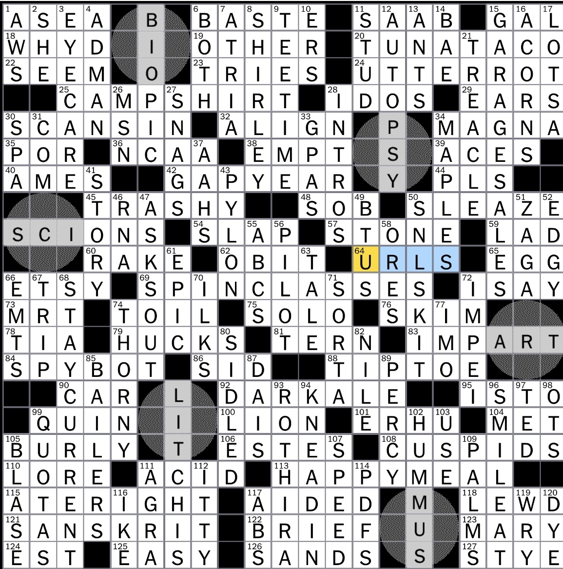 Rex Parker Does The NYT Crossword Puzzle Animal In The Premier League Logo SUN 4 6 25 Bit Of Curling Equipment Tiles kids Building Toy Language From Which We Get cashmere  Rex Parker Does The NYT Crossword Puzzle Animal In The Premier League Logo SUN 4 6 25 Bit Of Curling Equipment Tiles kids Building Toy Language From Which We Get cashmere
