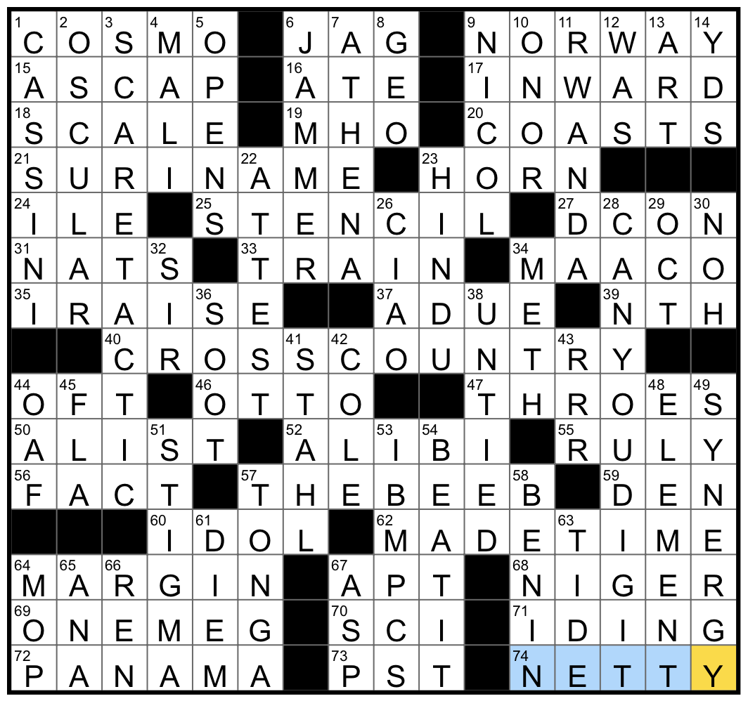 Rex Parker Does The NYT Crossword Puzzle August 2021 Rex Parker Does The NYT Crossword Puzzle August 2021