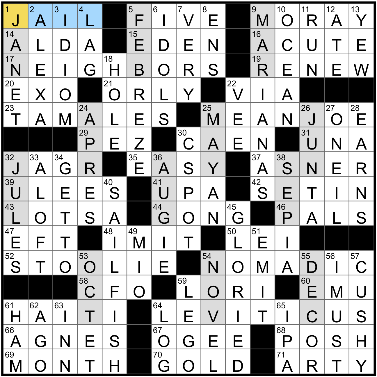 Rex Parker Does The NYT Crossword Puzzle Chain Of Polynesian Islands TUES 9 27 22 Rolling Contest Roller Like At Least Two Angles Of Every Triangle Candy From A head  Rex Parker Does The NYT Crossword Puzzle Chain Of Polynesian Islands TUES 9 27 22 Rolling Contest Roller Like At Least Two Angles Of Every Triangle Candy From A head