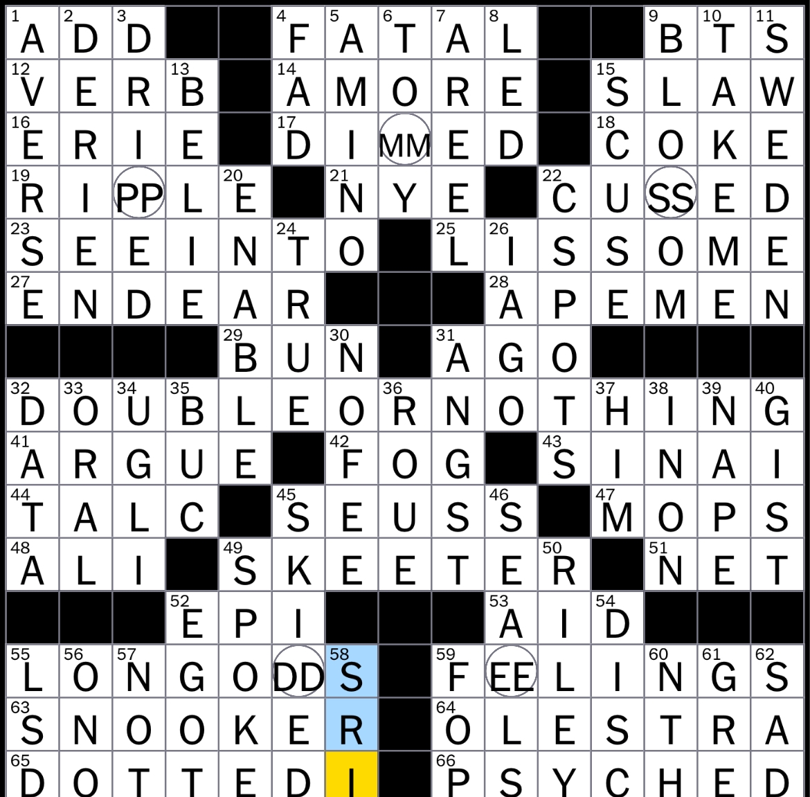 Rex Parker Does The NYT Crossword Puzzle Controvert THU 2 15 24 Landlord pays broker In Rental Lingo Olympic Champion Who Said He Trhrew His Gold Medal Into The Ohio River Chignon For One