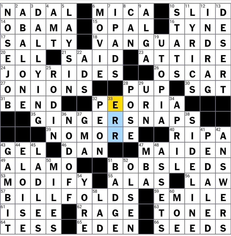 Rex Parker Does The NYT Crossword Puzzle Elizabeth Of The Avengers Series MON 7 6 2020 Illinois City On The Illinois River Rafael On The Tennis Court Daly With A Tony For Gypsy  Rex Parker Does The NYT Crossword Puzzle Elizabeth Of The Avengers Series MON 7 6 2020 Illinois City On The Illinois River Rafael On The Tennis Court Daly With A Tony For Gypsy