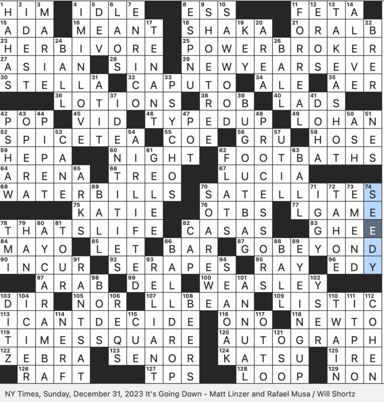 Rex Parker Does The NYT Crossword Puzzle Form Of Algae Also Known As Rockweed SUN 12 31 23 Crispy Japanese Cutlet Condo organizing Kondo Reality Star Theresa Of Long Island Medium 