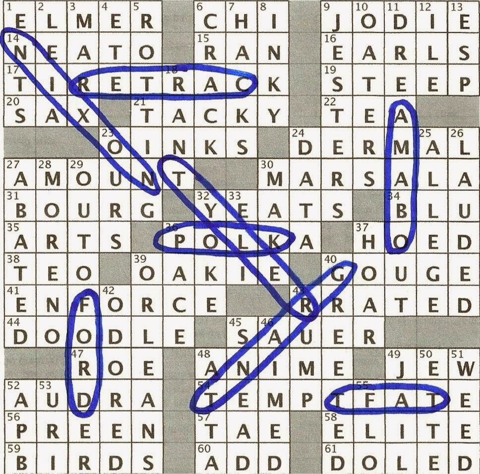 Rex Parker Does The NYT Crossword Puzzle French Market Town MON 2 16 15 Nobles Above Viscounts Lip puckering As Kraut Fudd Of Cartoondom