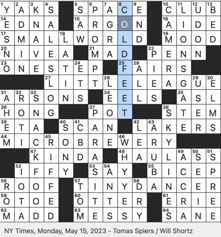 Rex Parker Does The NYT Crossword Puzzle Get A Move On Slangily MON 5 15 23 Flatbread Made With Atta Flour Bovine Animals That Are Raced In Tibet Kind Of