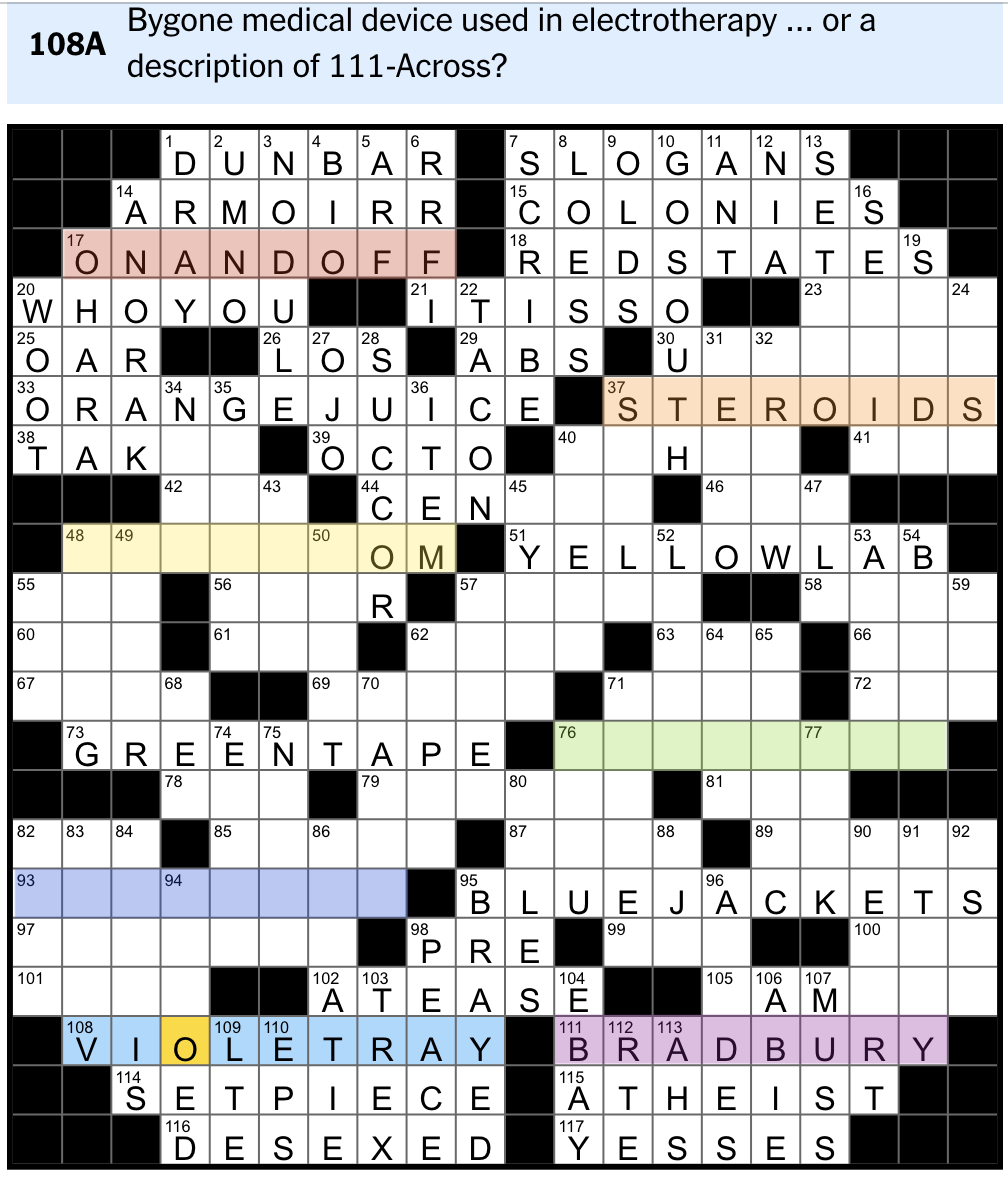 Rex Parker Does The NYT Crossword Puzzle Heavy Cart Pulled By A Carriage SUN 6 4 23 Glam Rock Band With Six 1 Hits In England In The 1970s Bygone Medical Device Used In Electrotherapy French Pet Name That Means Cabbage Ornamental Tree 