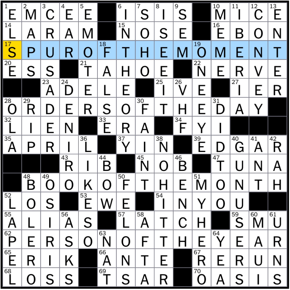 Rex Parker Does The NYT Crossword Puzzle Host With A Microphone MON 7 23 18 Egyptian Goddess Repetitive Name Three Blind Creatures West Coast NFL California Nevada Border Lake  Rex Parker Does The NYT Crossword Puzzle Host With A Microphone MON 7 23 18 Egyptian Goddess Repetitive Name Three Blind Creatures West Coast NFL California Nevada Border Lake