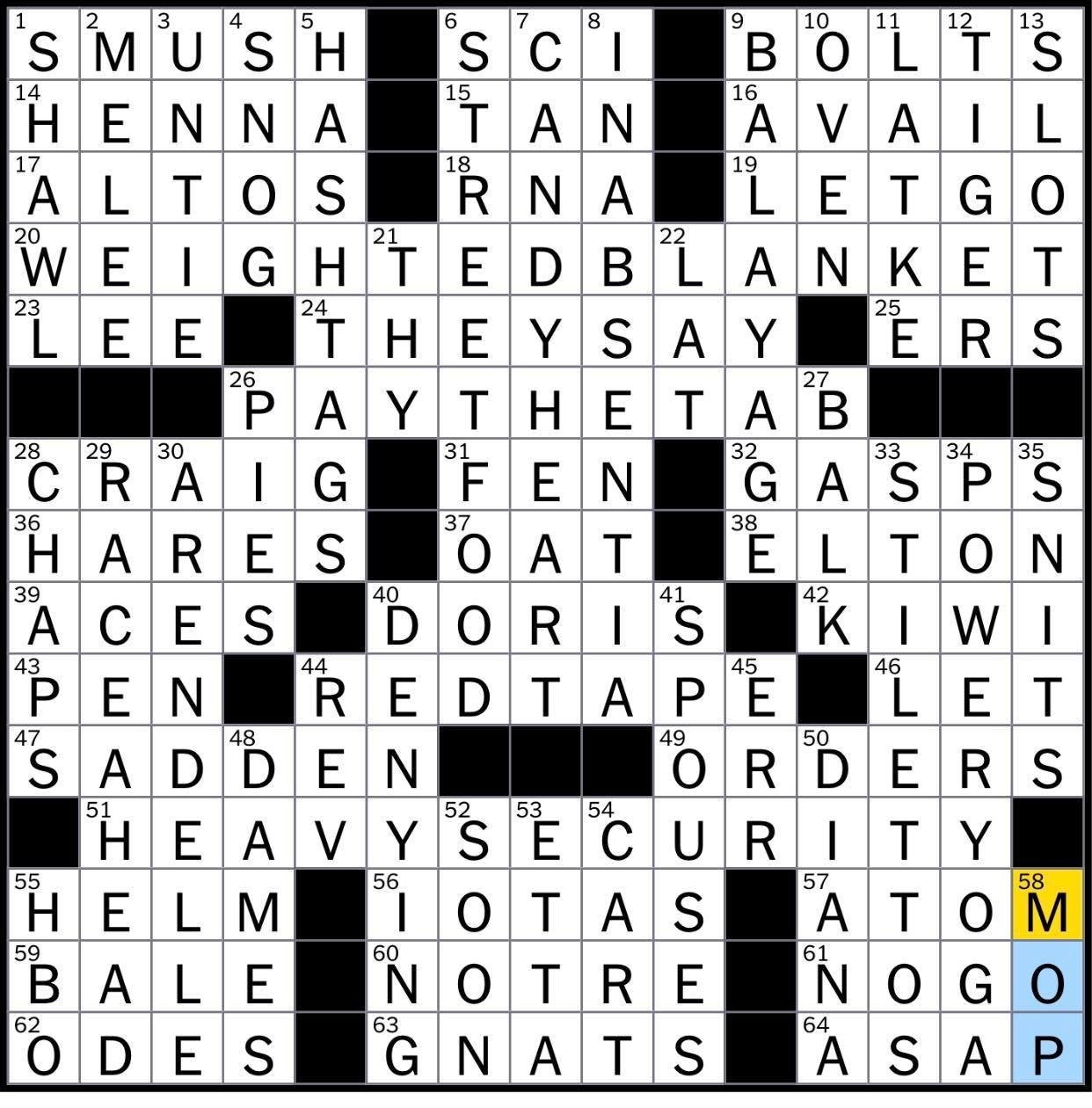 Rex Parker Does The NYT Crossword Puzzle Item In A Husk FRI 8 5 22 Some Cowboy Wear One Might Offer A Sweet Message Sleep Aid Said To Reduce Anxiety  Rex Parker Does The NYT Crossword Puzzle Item In A Husk FRI 8 5 22 Some Cowboy Wear One Might Offer A Sweet Message Sleep Aid Said To Reduce Anxiety