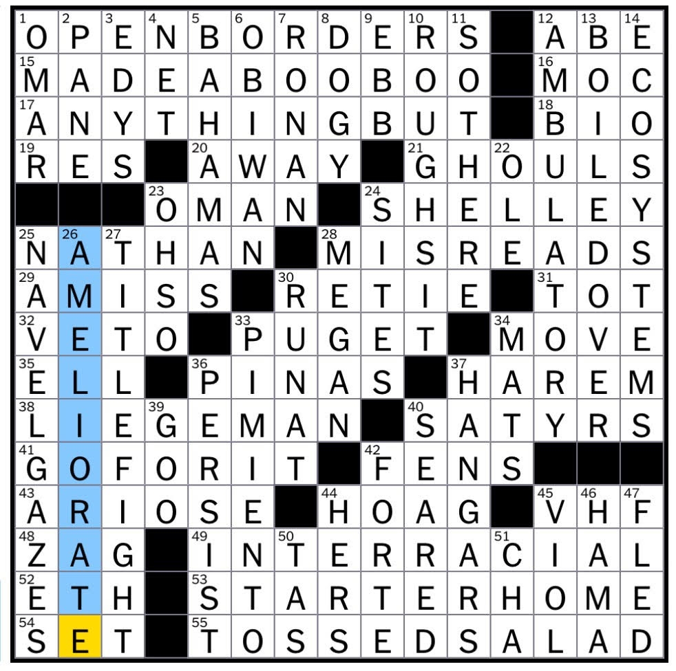 klutzy crossword clue
