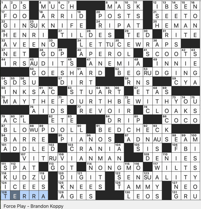 Rex Parker Does The NYT Crossword Puzzle Minty Herb Used In Japanese Cuisine SUN 5 4 25 Toon Fighter Of Skeletor Bunless Cookout Entrees Boxer Beterbiev Invasive Japanese Vine 