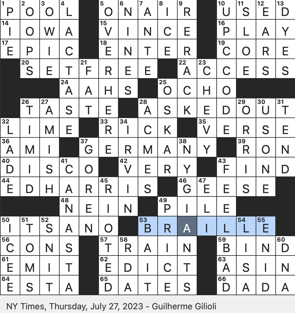 Rex Parker Does The NYT Crossword Puzzle Morty s Cartoon Pal THU 7 27 23 Root In Potpourri Bridge Columnist Charles Actor Werner Of Jules And Jim Designation That s Cheaper