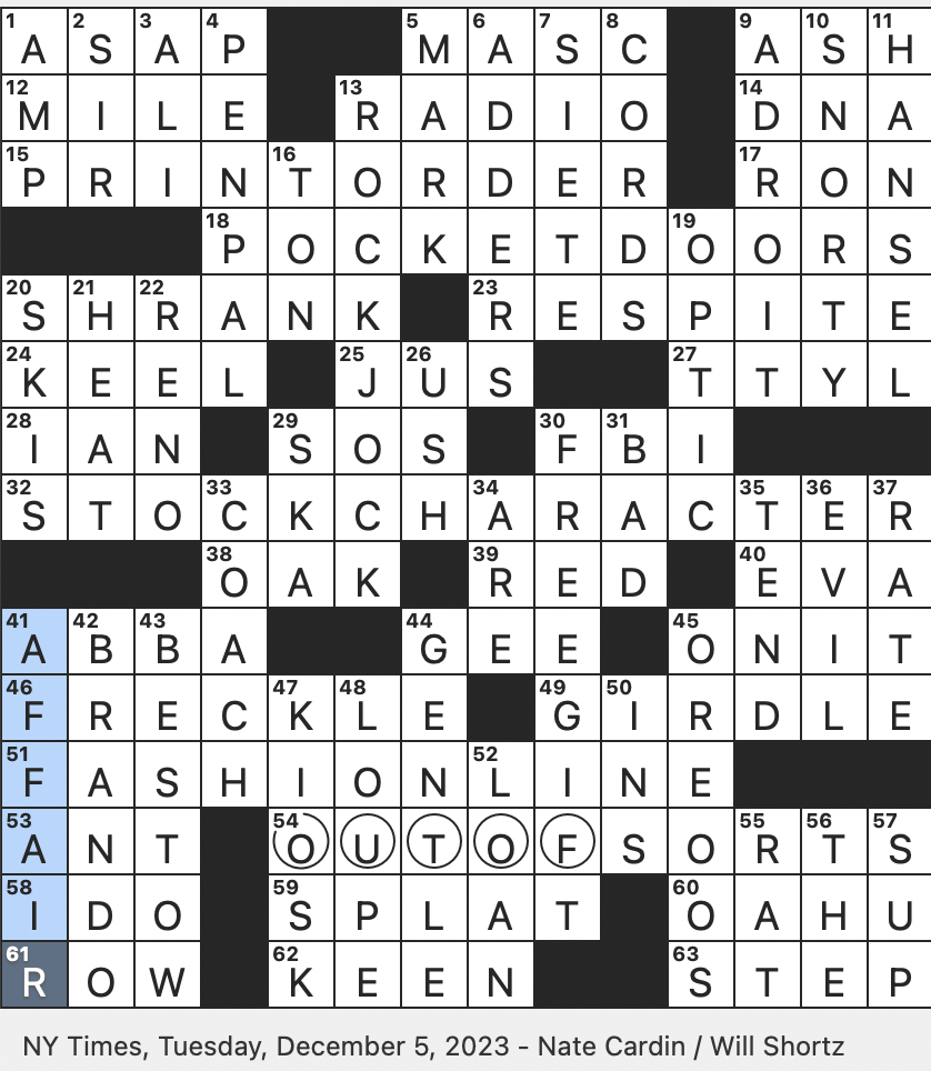 Rex Parker Does The NYT Crossword Puzzle Mountaineering Enthusiast In Slang TUE 12 5 23 Barriers That Slide In And Out Of A Wall Cookie flavored Breakfast Cereal Something You Don t