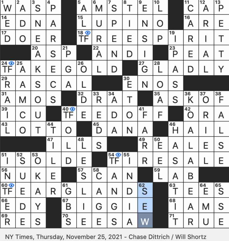 Rex Parker Does The NYT Crossword Puzzle Old Spanish Coins THU 11 25 21 Nabokov Title Character Rapper Who Had An Infamous Rivalry With Tupac Han Solo Claims To Have Made The Kessel Run In Less Than 12 Of These Pygmalion Author s