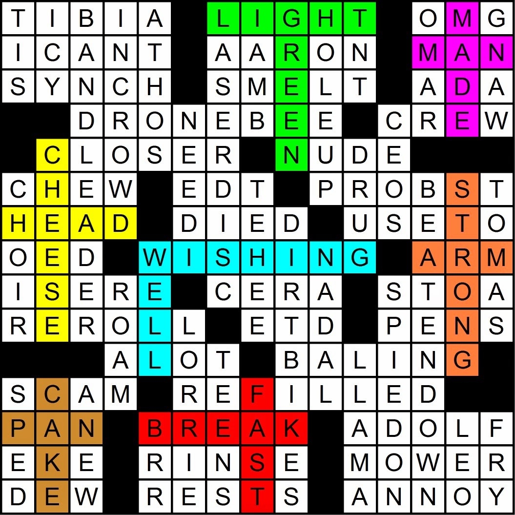 Rex Parker Does The NYT Crossword Puzzle Screenwriter Sorkin TUE 22 JUL Making A Bundle Many Snapchat Users
