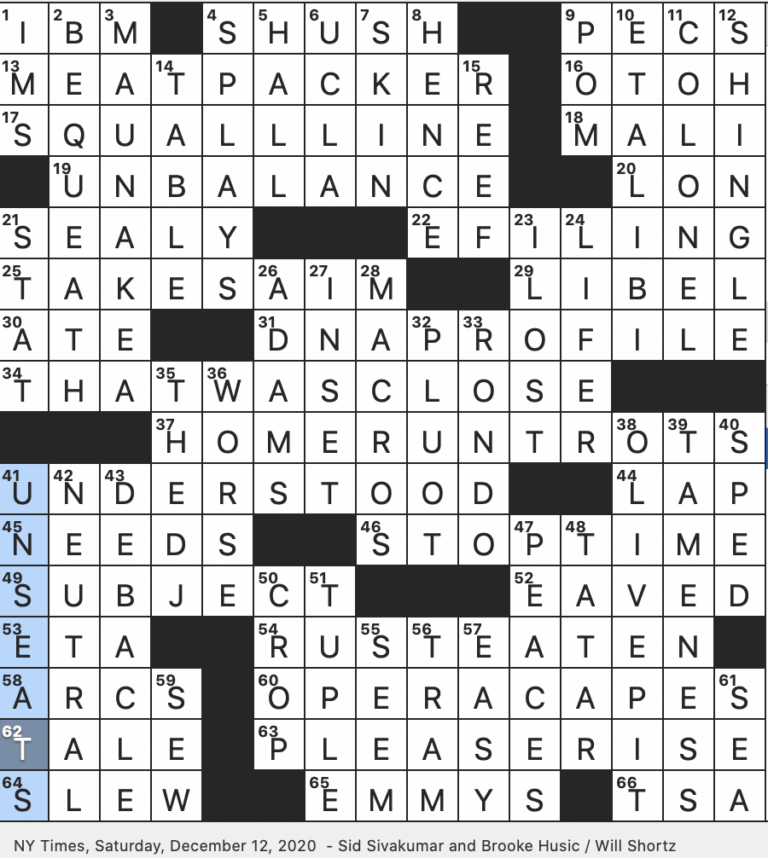 Rex Parker Does The NYT Crossword Puzzle Tapenade Discard SAT 12 12 20 Hybrid Fruit Also Known As Aprium Luxury Wear For Showgoers Longtime College Basketball Coach Kruger Profession
