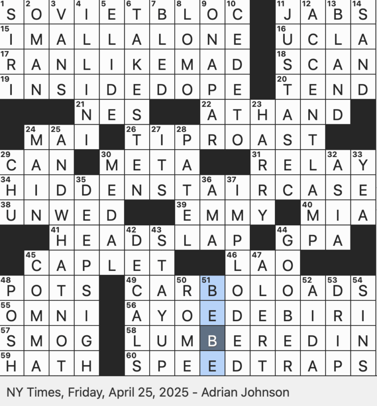 Rex Parker Does The NYT Crossword Puzzle Tell all Reddit Sesh FRI 4 25 25 Ran Through Some Laundry Say Number That Stands For Letters In Brief Saltado traditional Peruvian