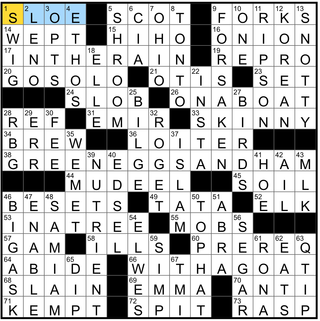 Rex Parker Does The NYT Crossword Puzzle Toodle oo TUES 2 28 23 Y s In Roads Psychedelic Fungus Slangily Calc For Many An Engineering Major Rex Parker Does The NYT Crossword Puzzle Toodle oo TUES 2 28 23 Y s In Roads Psychedelic Fungus Slangily Calc For Many An Engineering Major