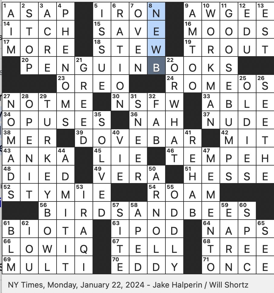 Rex Parker Does The NYT Crossword Puzzle Trait Of The Fabled Fisherman s Wife MON 1 22 24 Inexperienced Gamer Informally British Publishing House Founded In 1935 Bodily Response To Something Eerie