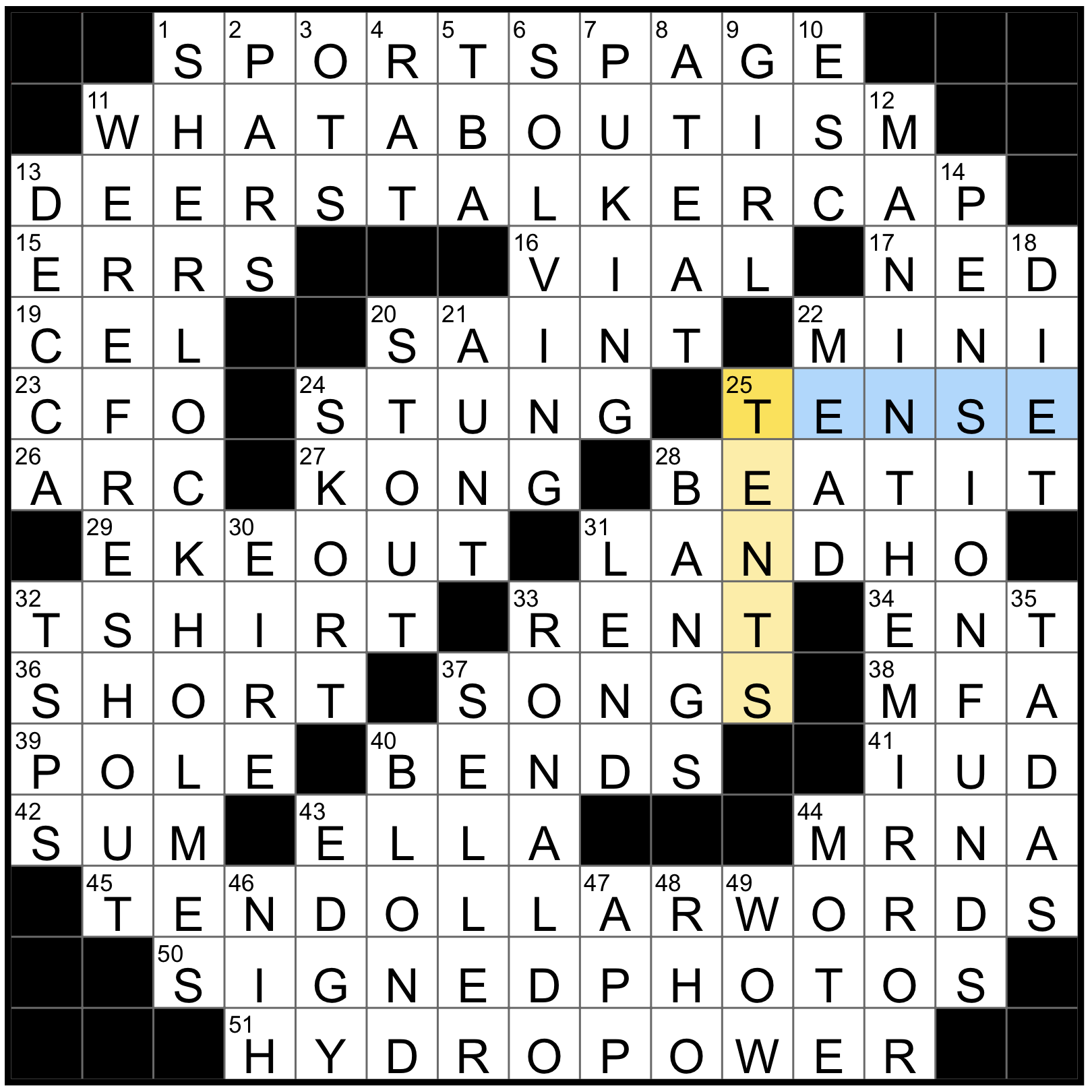Saturday December 28 2024 Diary Of A Crossword Fiend